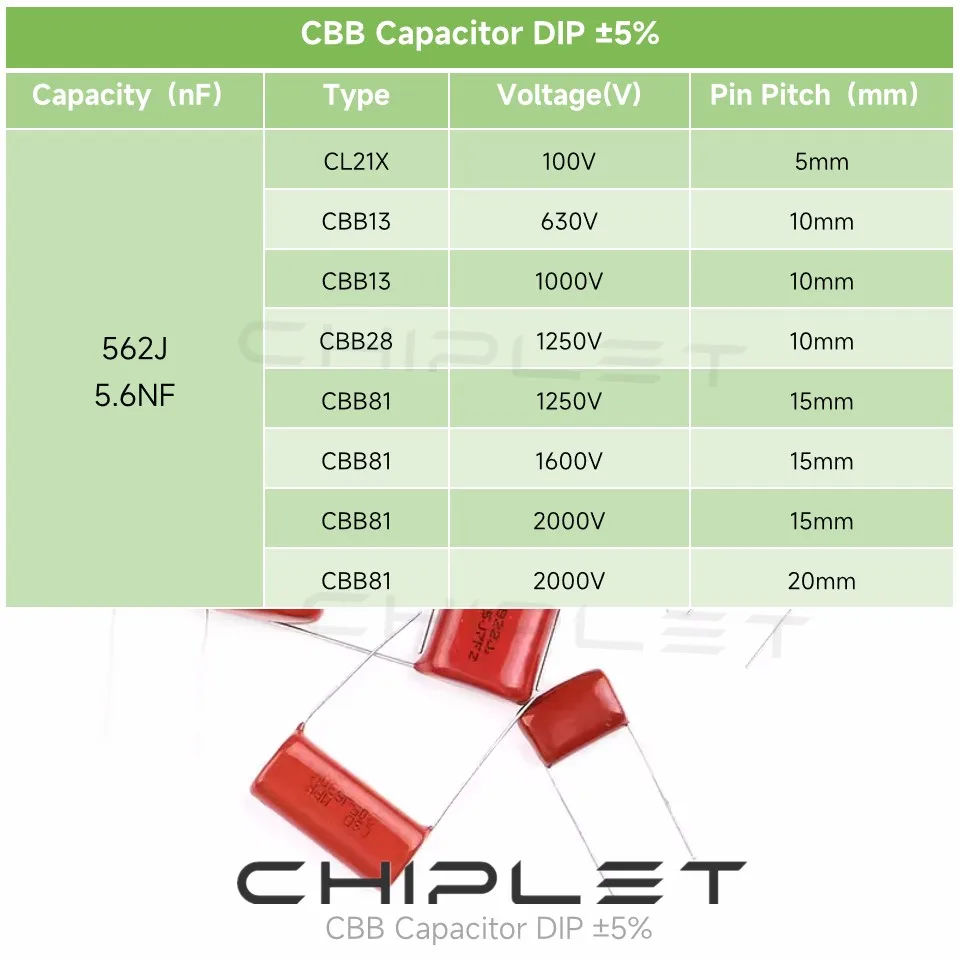 50шт CL21X 562J Емкость пленки CBB 5,6 НФ Погружение 5% Металлизированный пленочный конденсатор 100 В 5 мм Изображение 1