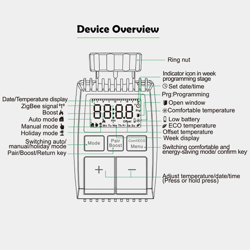 Bluetooth Термостатический Привод Кнопки Клапана Радиатора TRV Программируемый Регулятор Температуры Alexa Tuya Smart Life Google Изображение 4