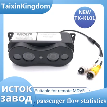 Платформа дистанционного мониторинга температуры / пассажиропотока MDVR-хост, внешнее оборудование, производитель кронштейнов для камеры 2