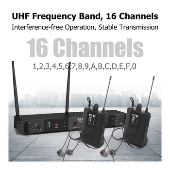 Беспроводная Система Внутриканального Мониторинга EYK IEM-82 UHF Двухканальный Монитор Реального Времени С Возможностью Выбора 16 Частот Для Прямого Эфира Певицы 2