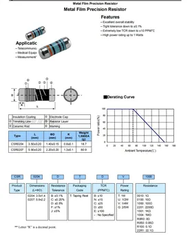 (20шт) 0204 Цилиндрический Резистор Цветное кольцо SMD MELF Сопротивление 1% 56R 62R 68R 75R 82R 91R Ом 1206 Металлический Пленочный резистор 50ppm 2